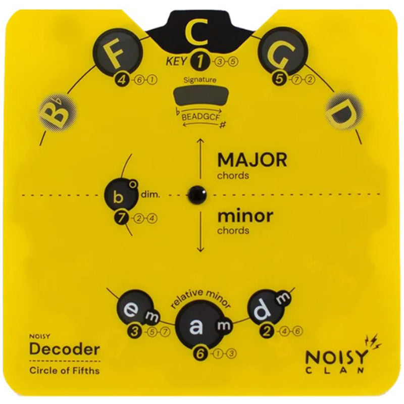 Circle of Fifth Decoder mit Aufsteller von Noisy Clan | Uke Supply