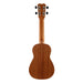 Rückseite der Islander MS-4 Sopran-Ukulele