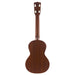 Kiwaya Artist Series MV-2Cf Mahagoni Konzert Ukulele Rückseite