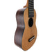 Millar Roland Prakken Signature Sopran Longneck Ukulele (#13) Links