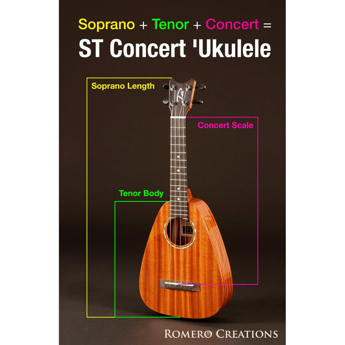 Romero Creations STC Koa Konzert Ukulele (#22007)