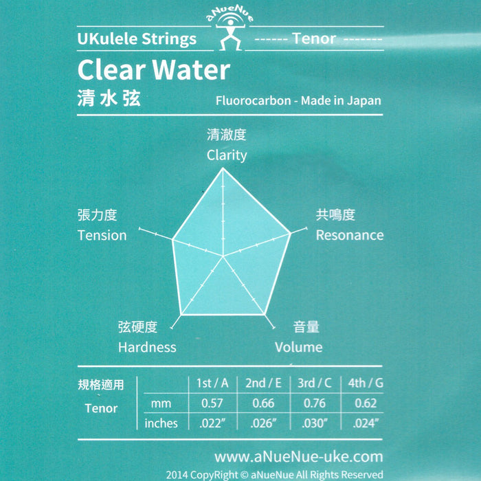 aNueNue Clear Water Ukulele Strings Tenor specs
