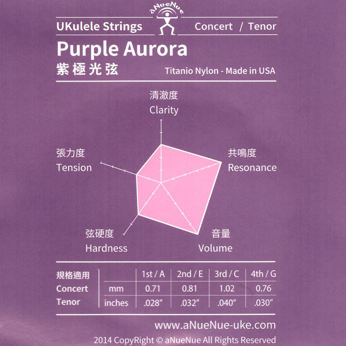 aNueNue Purple Aurora Ukulele Strings Konzert/Tenor specs